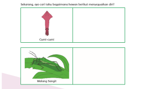 Cara Walang Sangit Menyesuaikan Diri