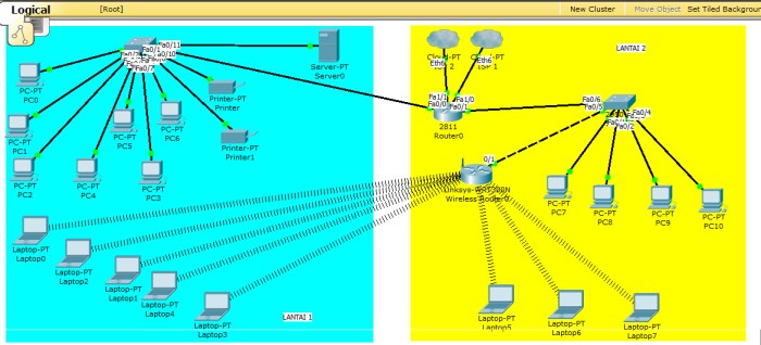 Bagaimana cara mengkonfigurasi DHCP pada router WiFi?