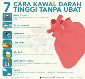 Darah mengatasi tinggi tekanan