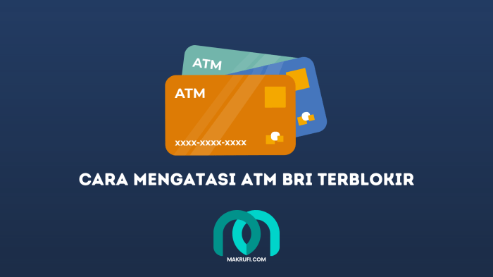 Bri terblokir atm