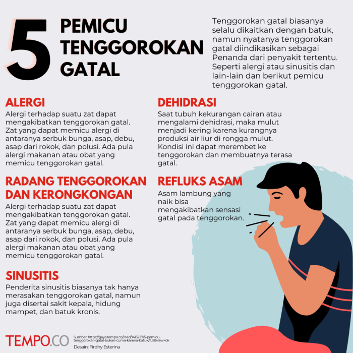 Tenggorokan kering gatal