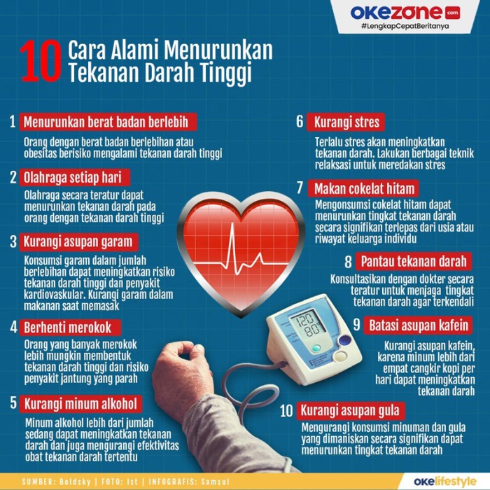 Cara Mengatasi Tekanan Darah Rendah