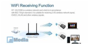 Bagaimana cara memanfaatkan teknologi 802.11ax pada perangkat WiFi? terbaru