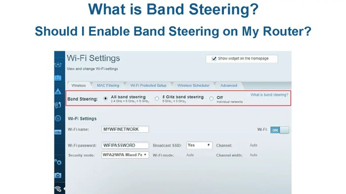 band steering frequencies works