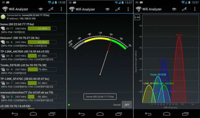 Apa yang dimaksud dengan “WiFi analyzer”?