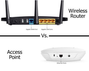 Apa perbedaan antara WiFi 5 dan WiFi 6?