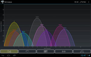 Apa itu “WiFi analyzer”?