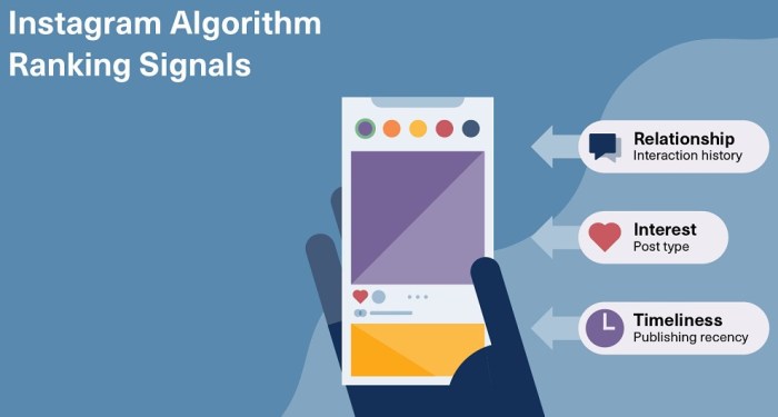 Ini Cara Reset Algoritma Instagram, Bisa Ubah Rekomendasi Konten Cara Mengatur Ulang Algoritma Instagram