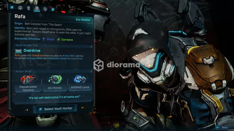 Saya memilih Rafa untuk review kali ini / 2K, Gearbox