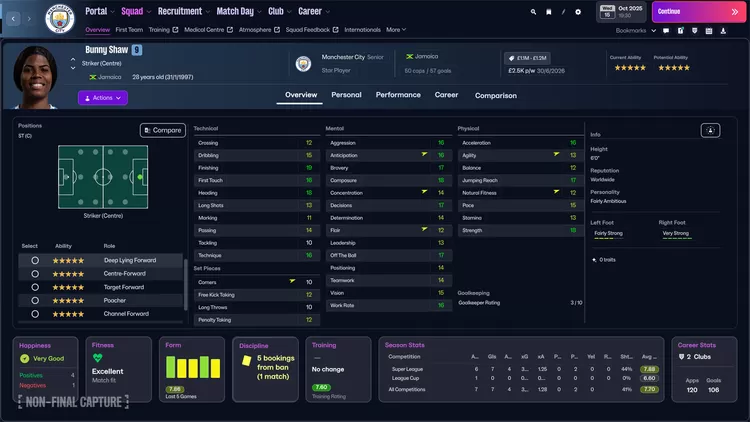 Hadirnya sepak bola wanita, jadi lompatan besar bagi Football Manager 26