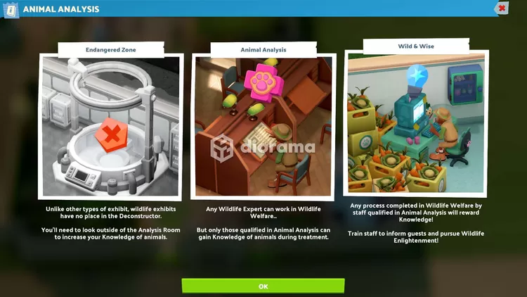 Di tengah progressmu, kamu bisa lakukan analisa binatang, kamu tidak bisa menggunakan ruang analisis untuk melakukannya / SEGA, Two Point Studios