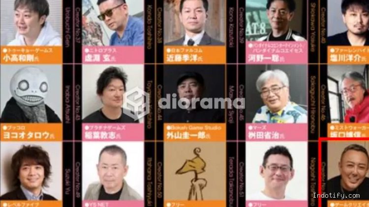 Toshihiro Nagoshi (kanan bawah) disebut sebagai "Game Creator", sementara di atasnya, Hironobu Sakaguchi ditambah nama perusahaannya "Mistwalker" / Famitsu, diedit oleh Diorama.id