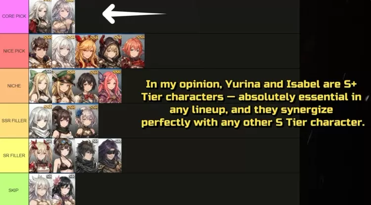 Rellion Tier List, Karakter Terbaik yang Bisa Digunakan!