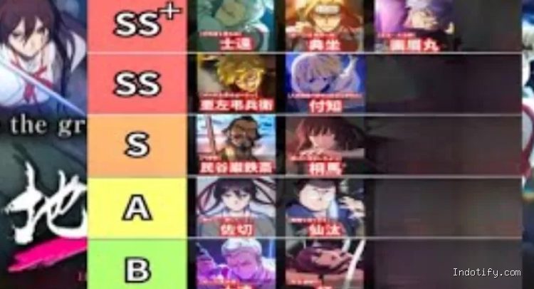 Hell's Paradise: Paradise Battle Tier List, Karakter Terbaik untuk Semua Mode