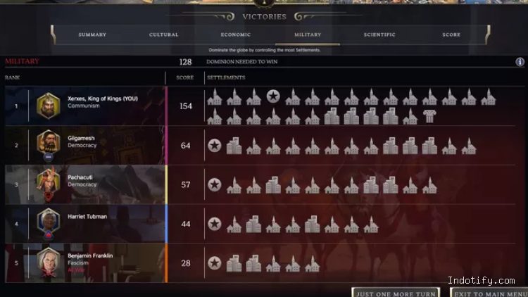 Sistem leaderboard tiap jalur kemenangan ini membuat pemain harus jeli dalam menentukan strategi dari awal permainan