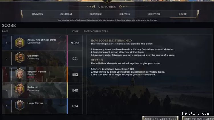 Kemenangan kini ditentukan diawal permainan lewat leaderboard