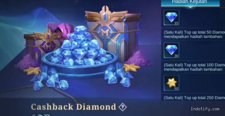 Bocoran Event Mobile Legends Agustus 2026: Exorcists Dikabarkan Rilis, Aspirants Kembali Ditunda?