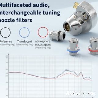 Photo by shopee.ph - Cara Membersihkan Kotoran Telinga yang Menempel di Nozzle Filter Besi IEM