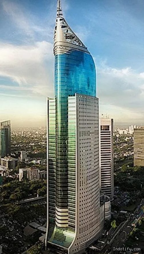 Photo by jendela360.com - Makna Lirik Lagu Jakarta Hari Ini For Revenge Tentang Kenangan Pahit Ibukota