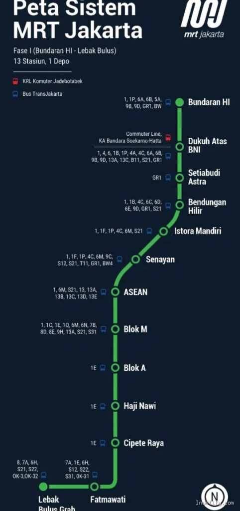 Photo by id.trip.com - Trik Naik Transportasi Umum KRL dan MRT Menuju Venue Festival Musik Senayan