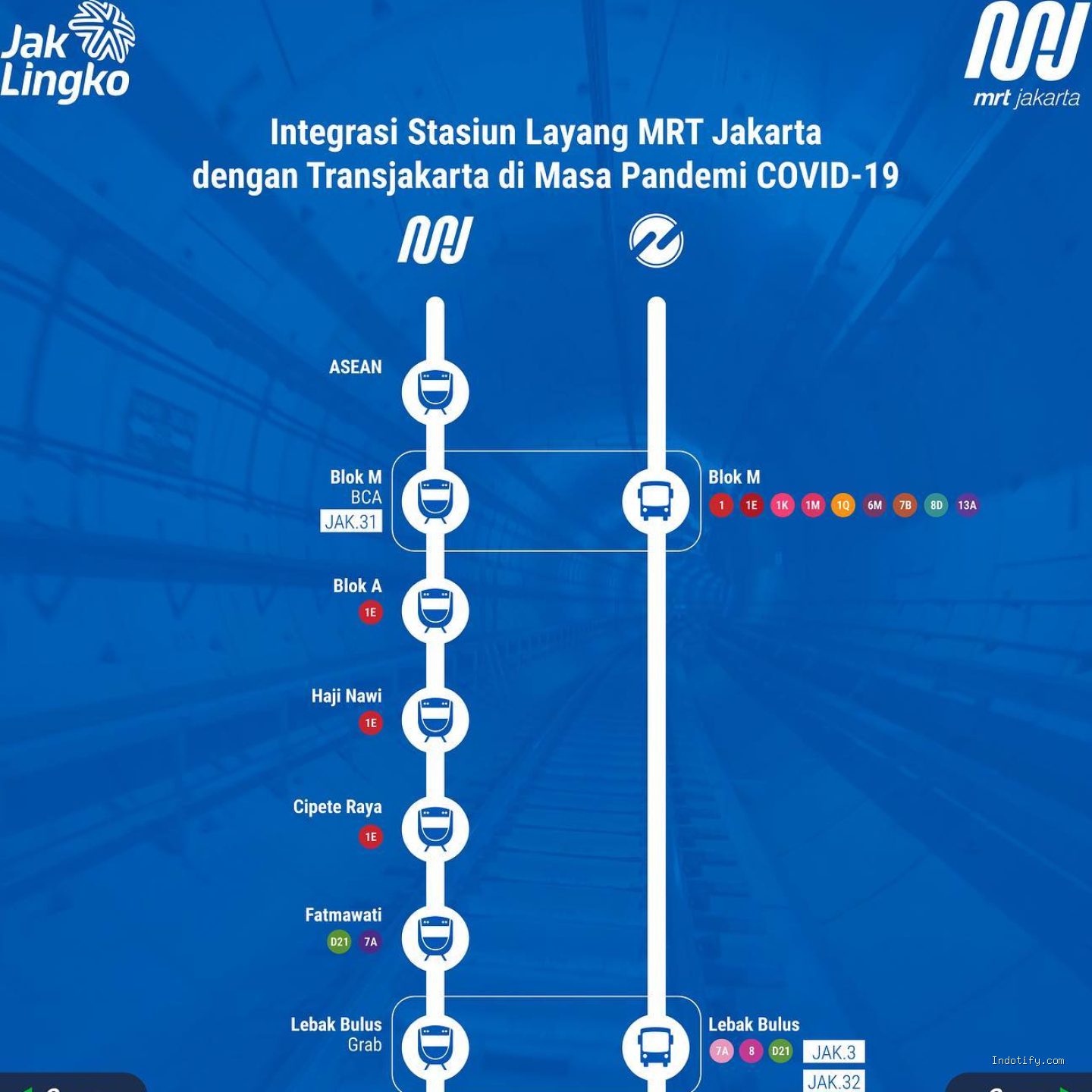 Trik Naik Transportasi Umum KRL dan MRT Menuju Venue Festival Musik Senayan